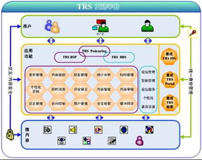 创正信息化 一站式IT解决方案提供商，赋能企业数字化转型