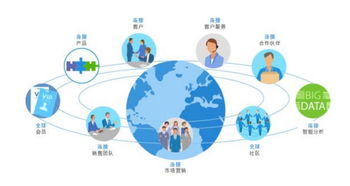 网络时代，商用电磁炉机芯公司如何借助网络与信息安全软件赢得市场